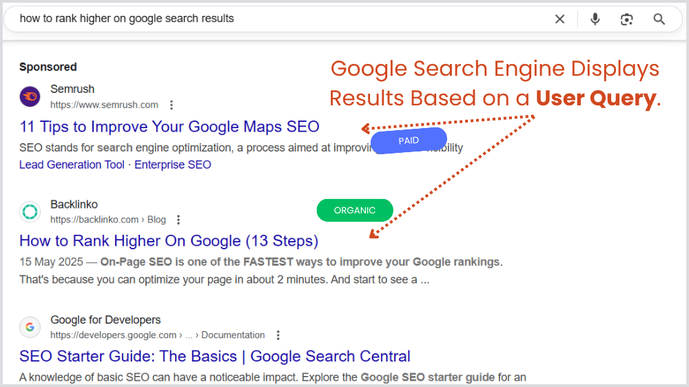Google Search Engine Displays Results Based on a User Query.