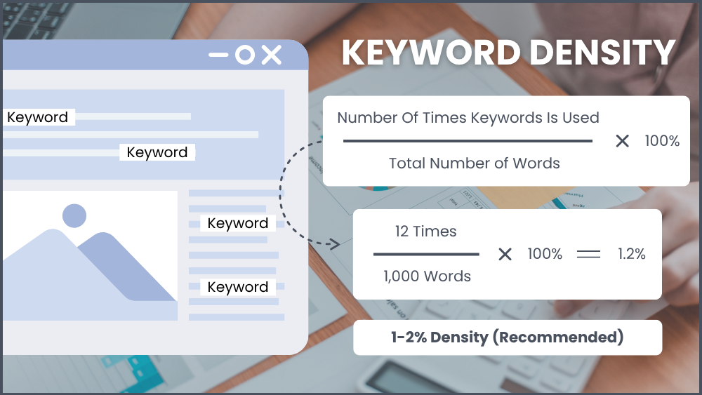 Keyword Density Formula in SEO