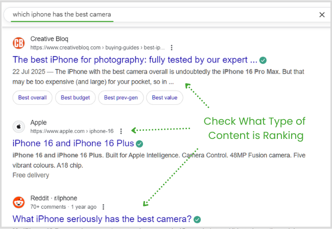 Check What Type of Content is Ranking