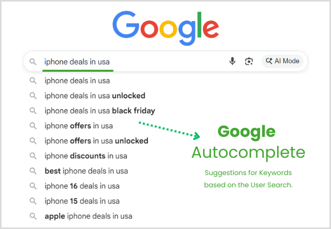 Google Autocomplete Suggestions for Keywords based on the User Search