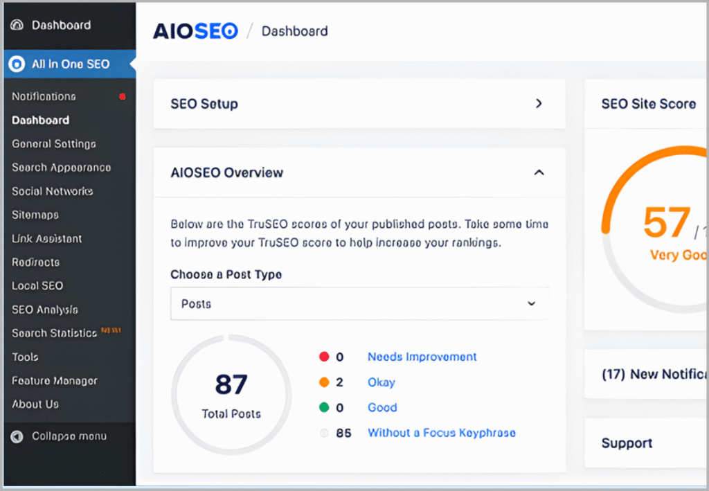 Aioseo Best For Wordpress Users