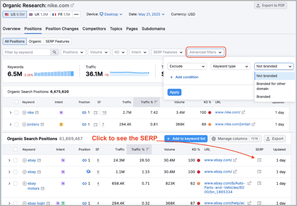 Branded Vs Non-Branded Keywords
