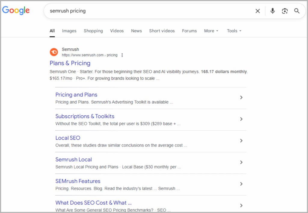 What Are Branded Keywords