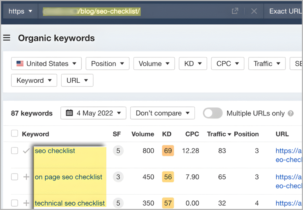 What Are Non-Branded Keywords